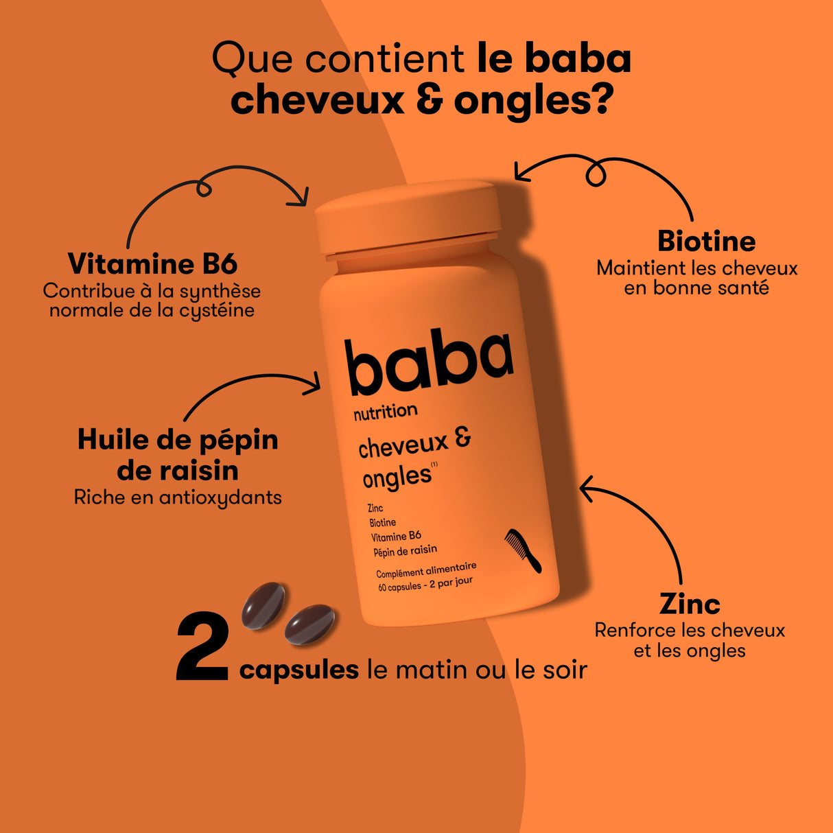 Duo Perte de Cheveux & Renforcement Capillaire